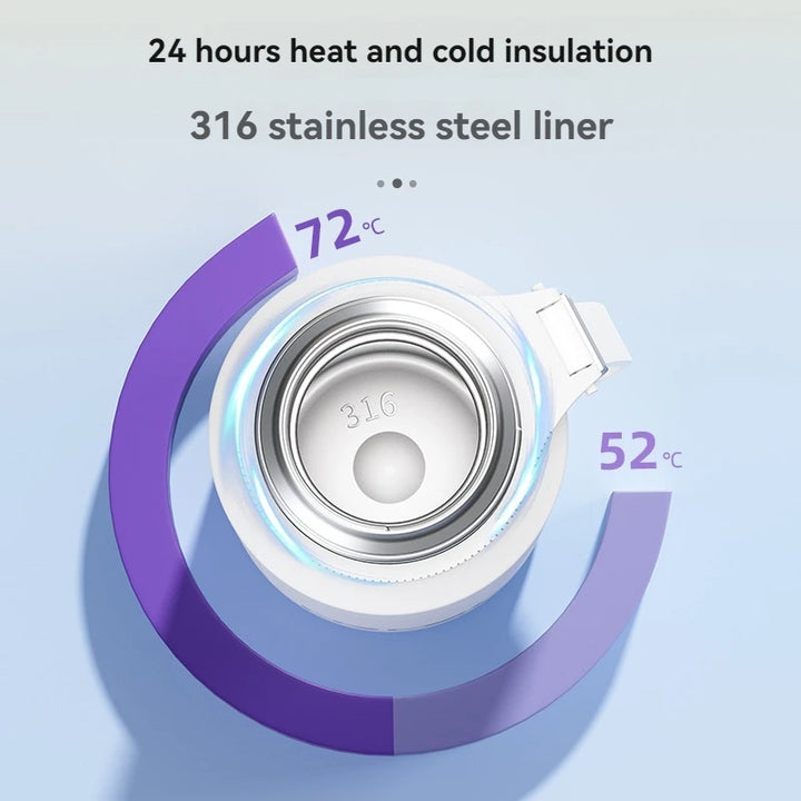 1.5L Stainless Steel Thermos Water Bottle – Vacuum Flask for Hot Coffee, Tea & Cold Drinks, Heat Preservation Tumbler