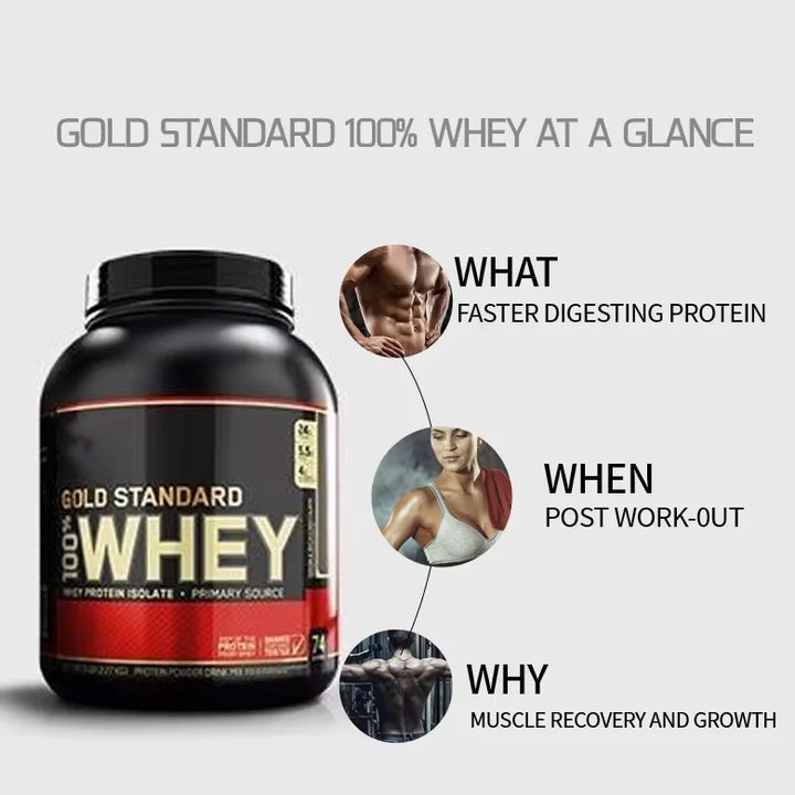 Whey Protein Powder – Chocolate Flavor, High-Performance Protein for Muscle Growth (2LB)