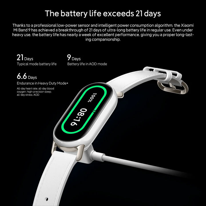 Global Version Xiaomi Smart Band 9 – 1.62" AMOLED Display Fitness Tracker, Blood Oxygen Monitor, 21 Days Battery Life, Mi Wrist Watch