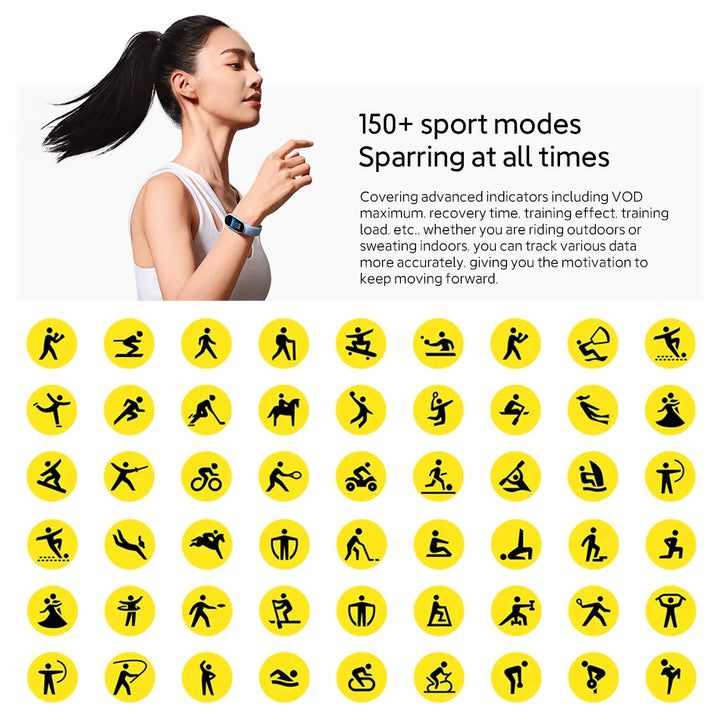 Global Version Xiaomi Smart Band 9 – 1.62" AMOLED Display Fitness Tracker, Blood Oxygen Monitor, 21 Days Battery Life, Mi Wrist Watch