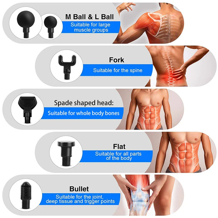 Phoenix A2 Massage Gun – Deep Tissue Muscle Massager with Display, Handheld Percussion Gun for Back & Full-Body Relief